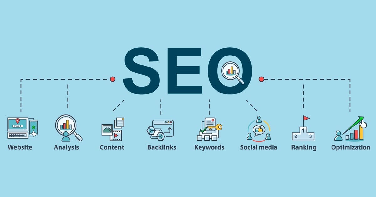 SEO Rank Analysis to Identify Ranking Drops Fast