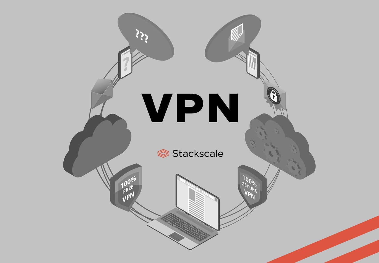How a Vpn Router for Home Can Simplify Internet Privacy