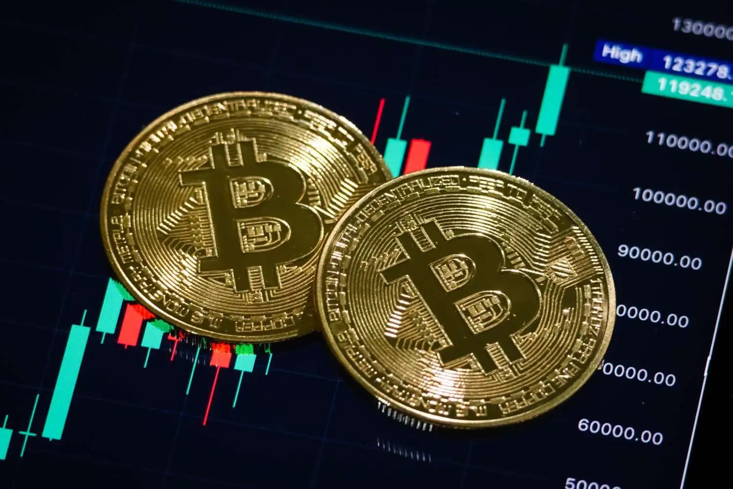 Unlocking the Potential of ADA USDT: Insights and Strategies for Investors