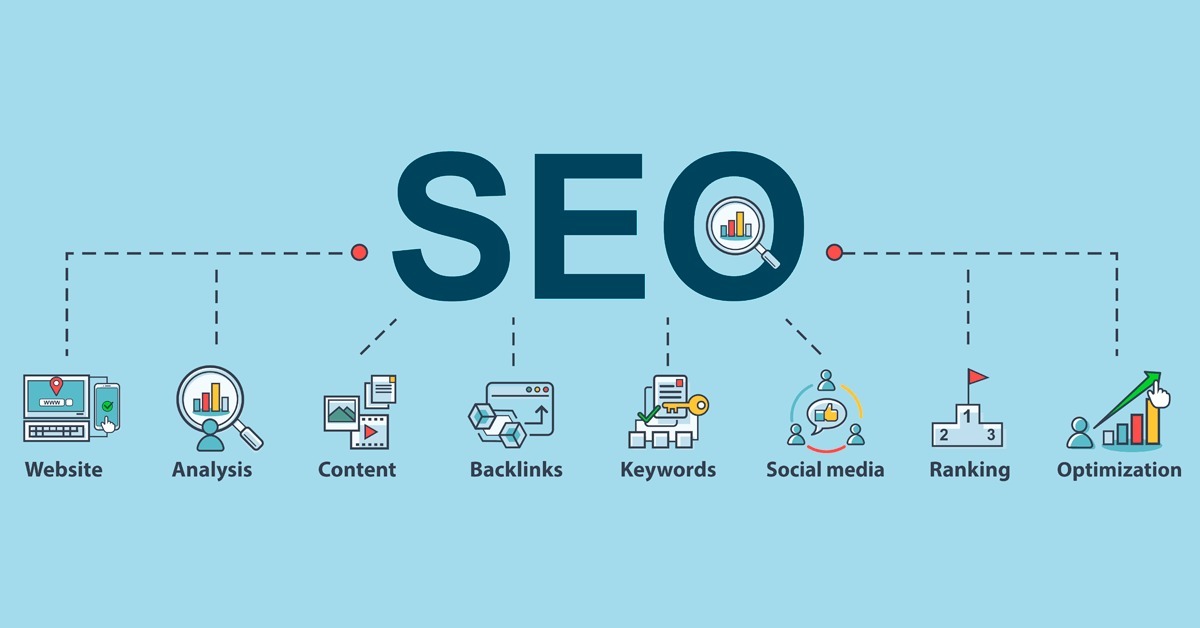 SEO Rank Analysis to Identify Ranking Drops Fast