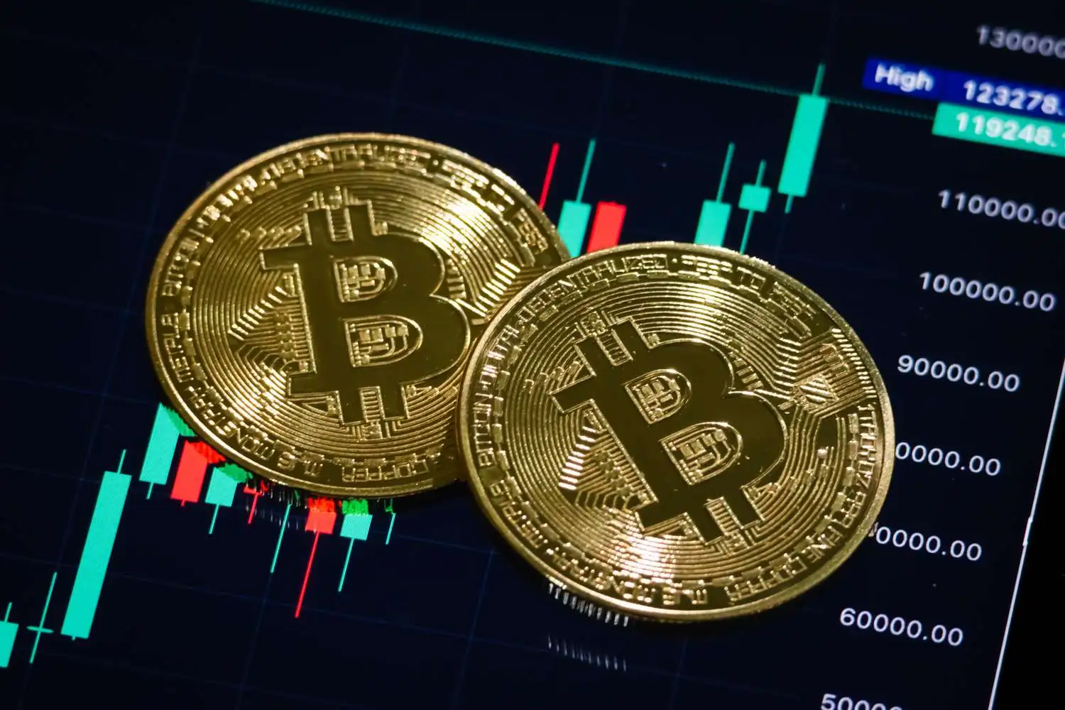 Unlocking the Potential of ADA USDT: Insights and Strategies for Investors